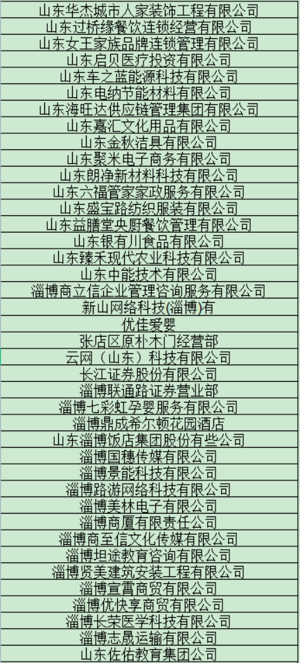 淄川最新招聘信息总览